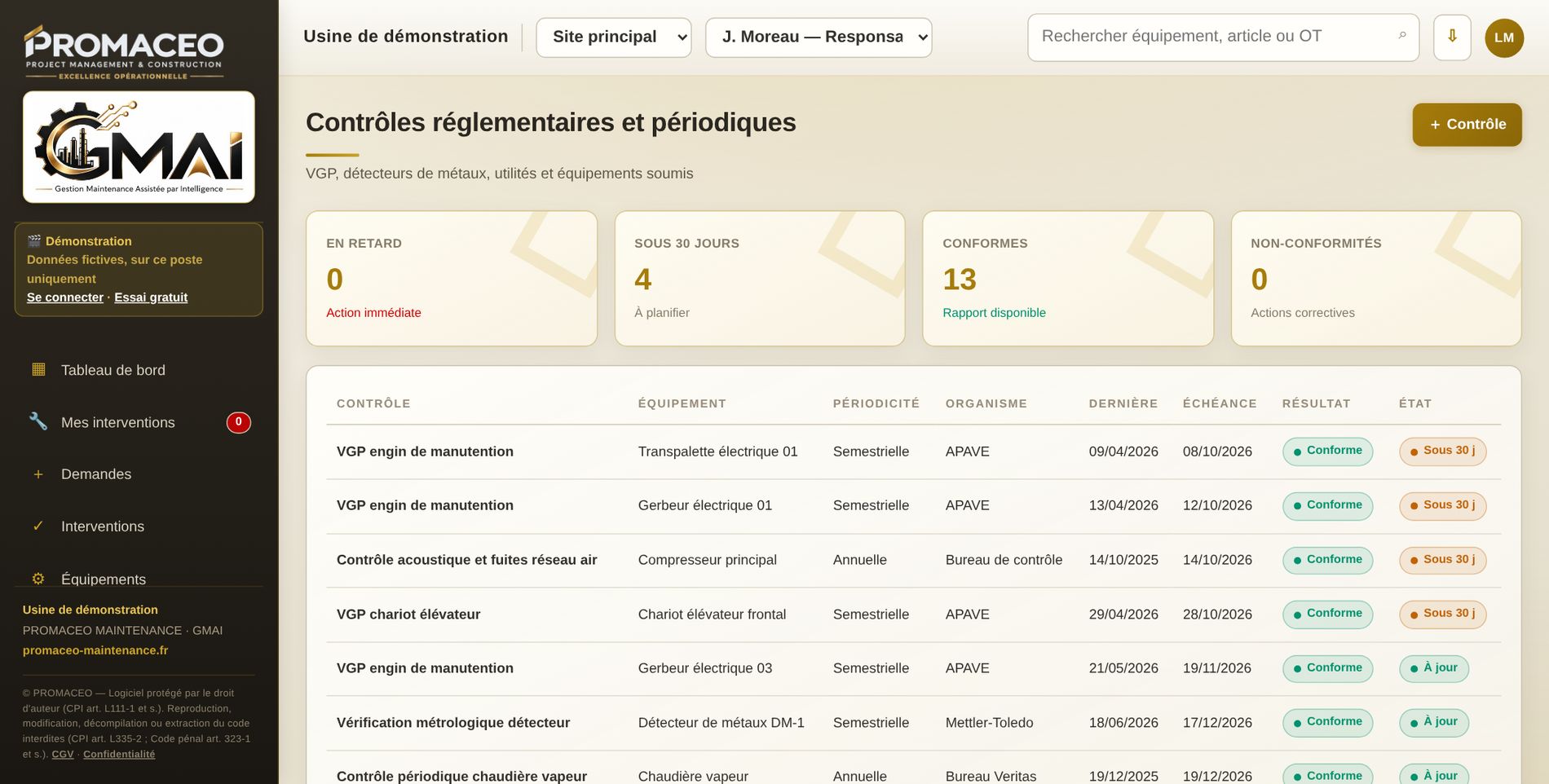 Contrôles réglementaires