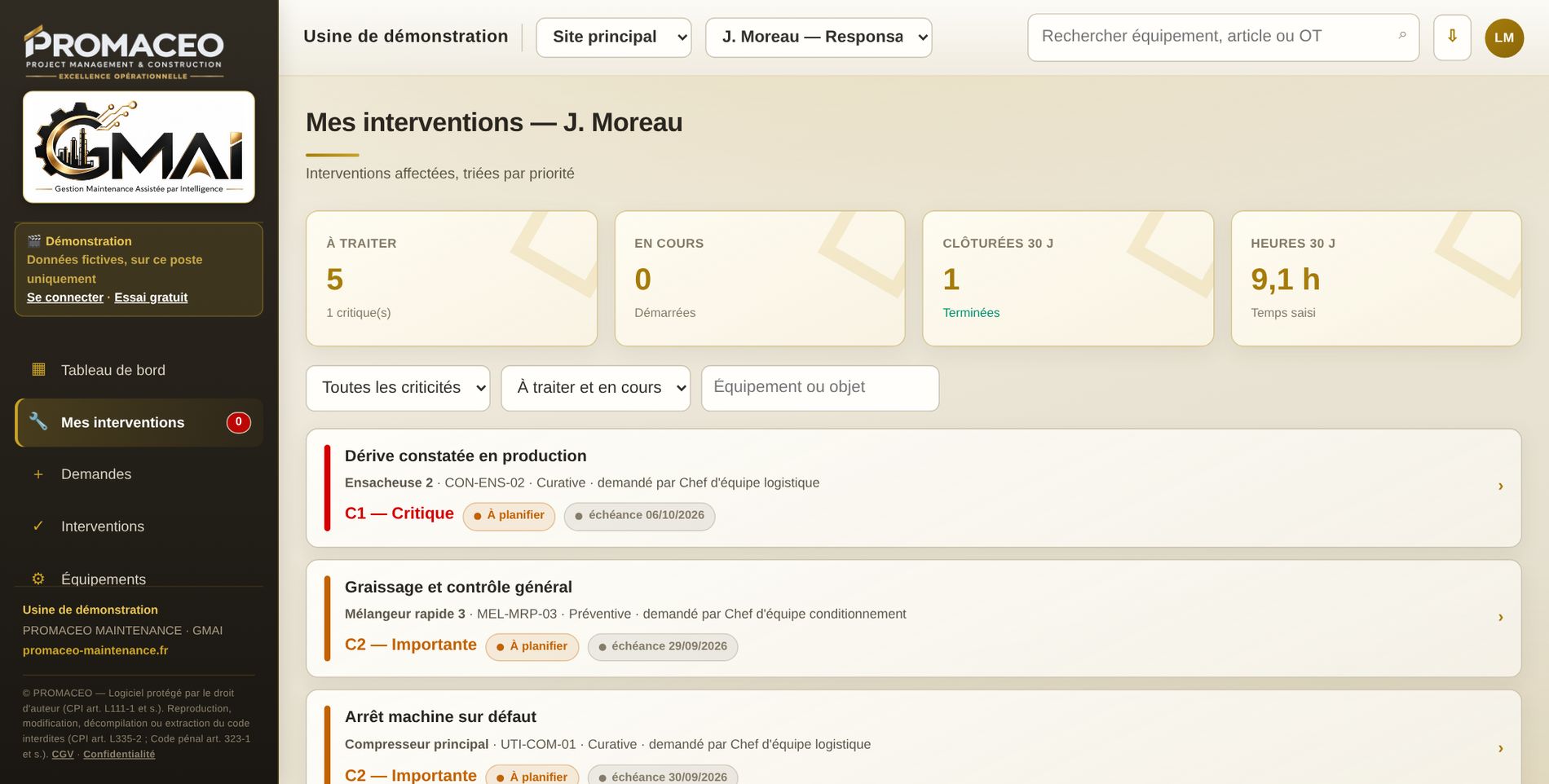 Mes interventions
